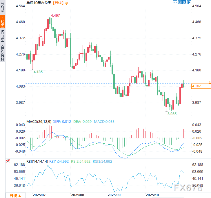 XM交易官网:OPEC+按下增产“暂停键”,油价60美元防线固若金汤(图2)