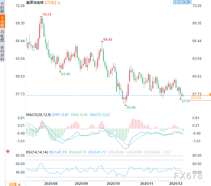 XMapp下载:美扣押油轮搅动拉美石油贸易,或引发油市蝴蝶效应(图2)